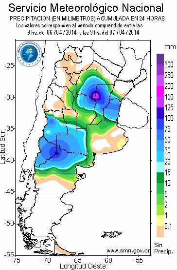 precipitaciones