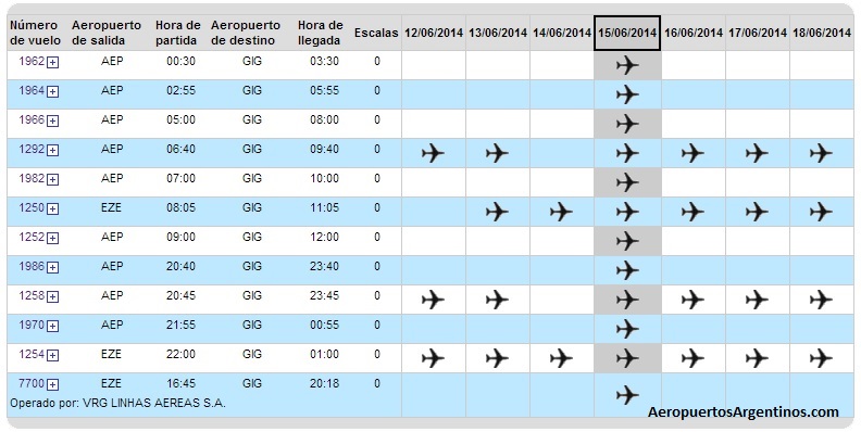 BUE RIO 15JUN14