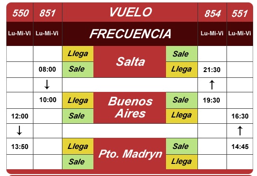 andes horarios julio 2014