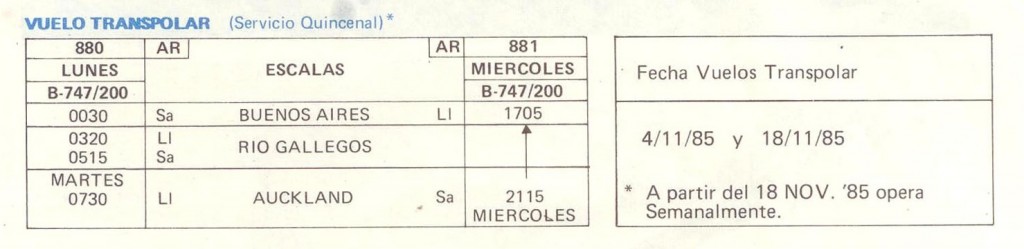 vuelo transpolar