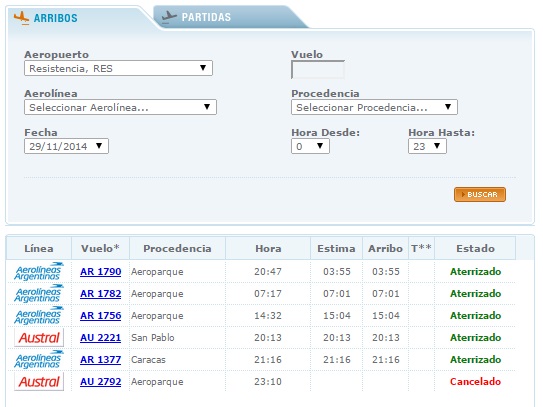 Panel de arribos del aeropuerto de Resistencia ¿Se imaginan si fueran vuelos regulares?