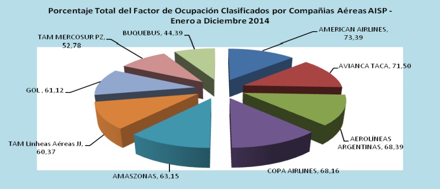 trafico-2014-Paraguay-02