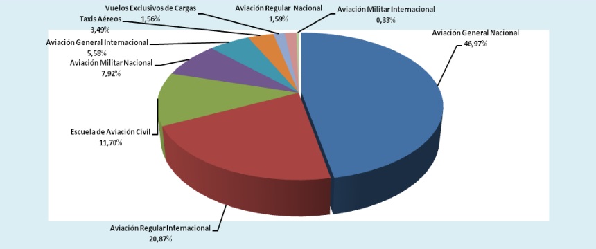 trafico-2014-Paraguay-03