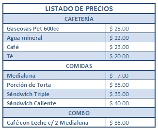 Precios Cuidados Aeroparque