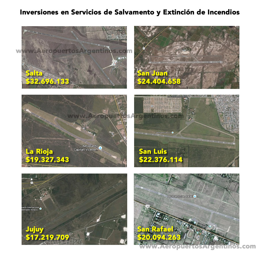 Inversiones SSEI aeropuertos