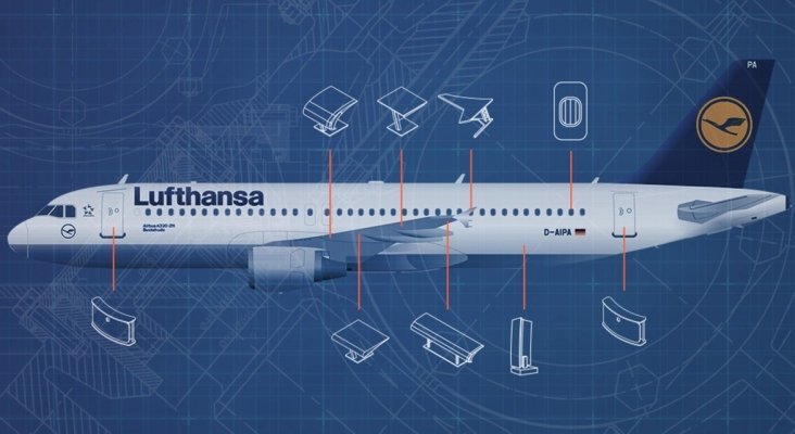 partes-de-avion-que-aprovecha-lufthansa_4_732x400