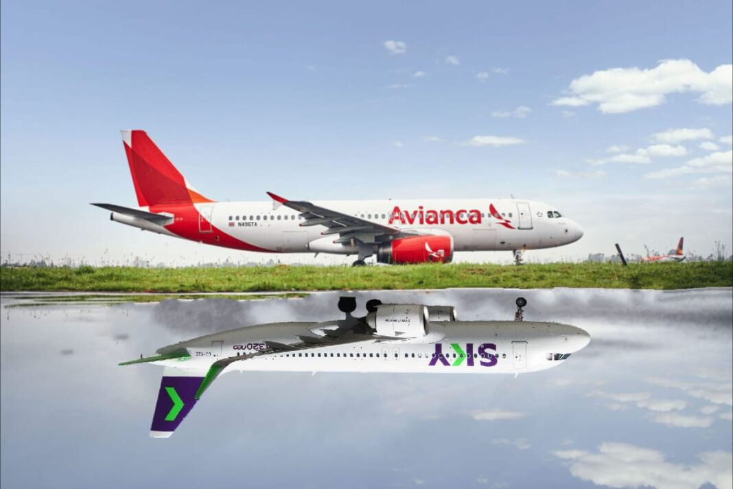 SKY Avianca