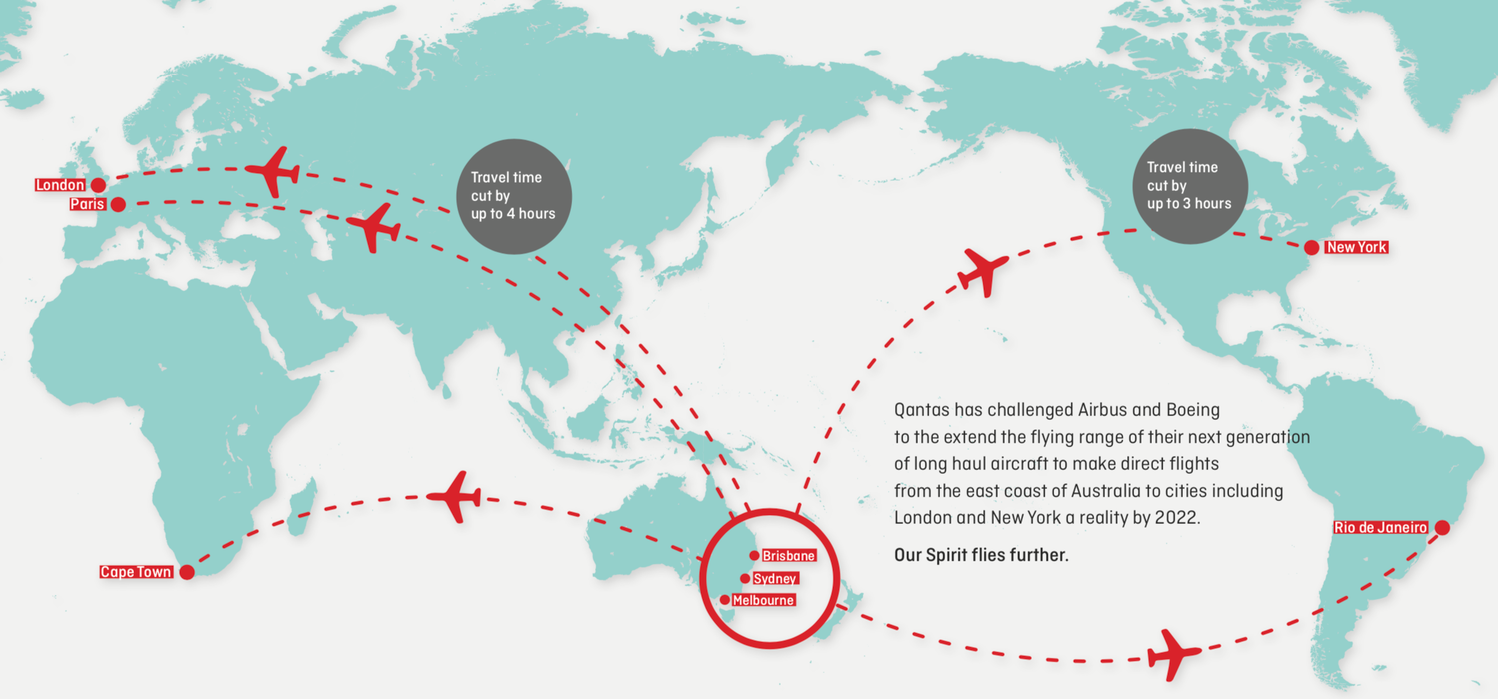 project-sunrise-routes