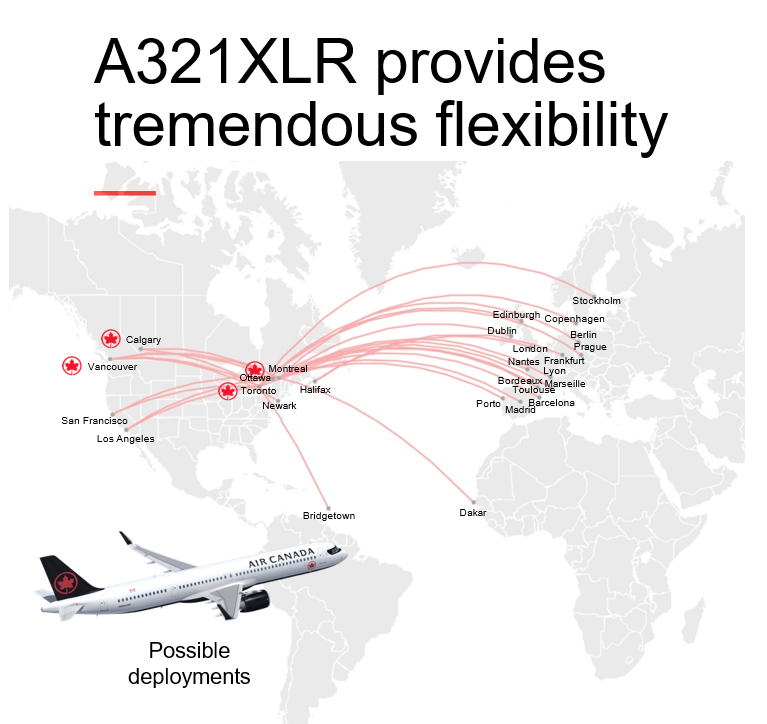 A321XLR routes