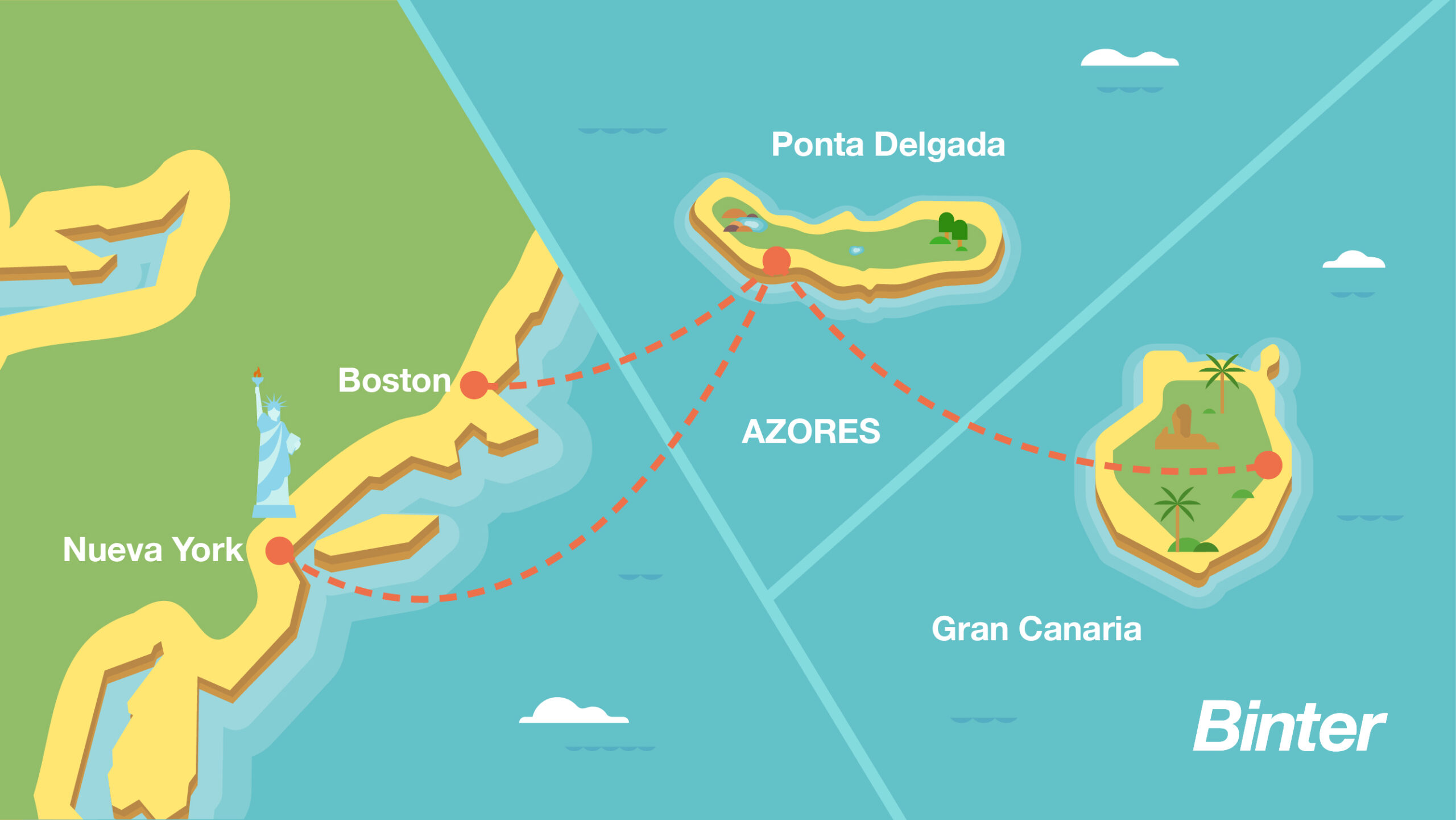 Binter Canarias y Azores Airlines