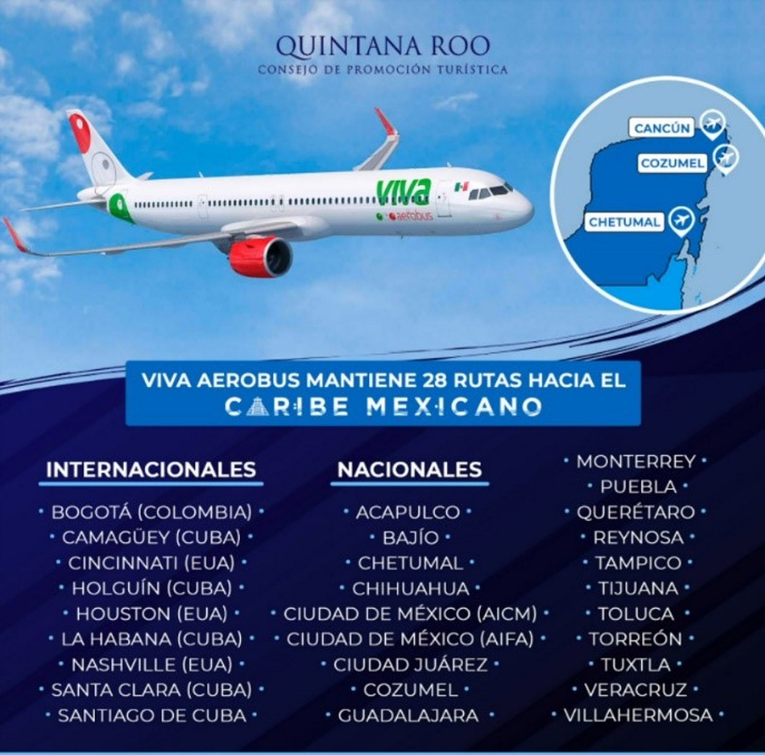 Viva Aerobus Quintana Roo