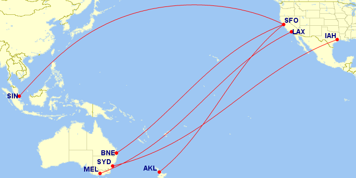 United Asia Pacific