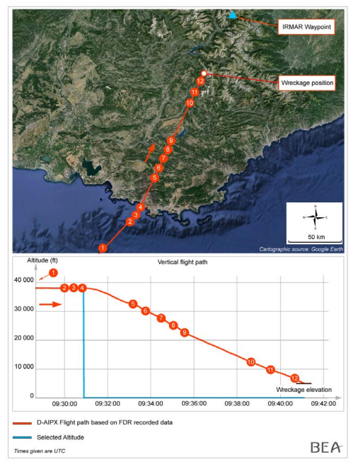 Germanwings 9525