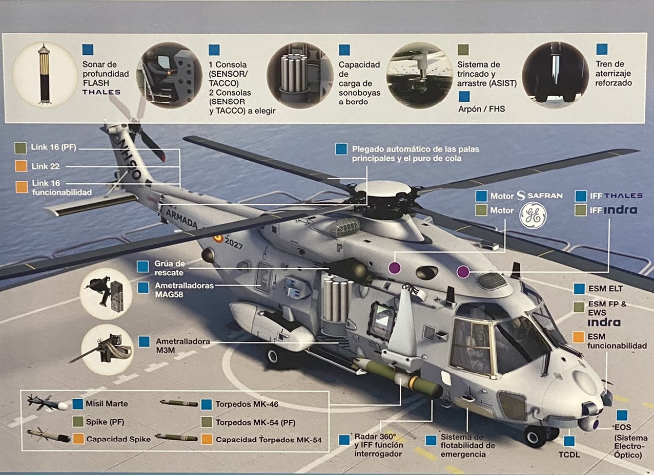 MSPT-NH90-Armada-Espanola-detalle